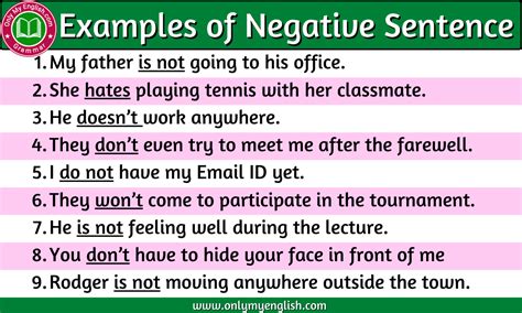 25 Negative Sentences Examples in English » Onlymyenglish.com