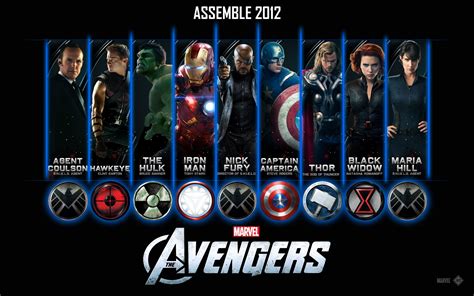 Marvel Avengers Movie