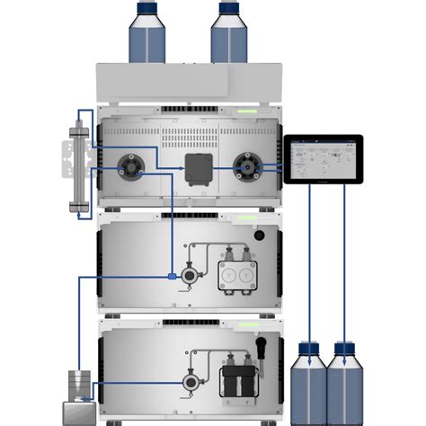 UHPLC, HPLC, Prep LC, FPLC, SMBC - LNP - Osmometry | KNAUER