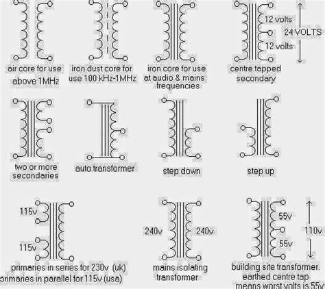 Electrical Transformer Wiring Diagram Symbols