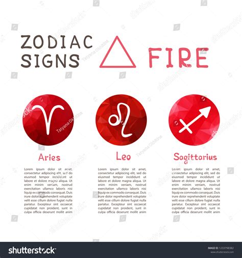 Zodiac Signs According Fire Element Aries Stock Vector (Royalty Free ...