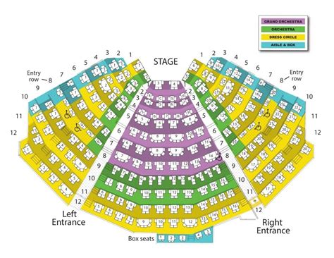 New Dinner Theater Overland Park Seating Chart - Theater Seating Chart