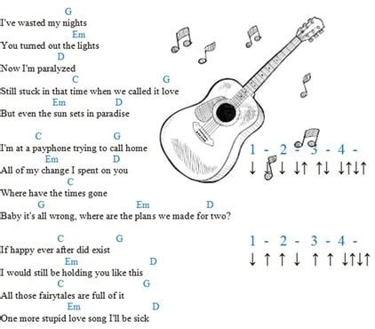 Arrange chords on the songs and produce the strumming pattern for ...