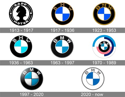 Bmw Logo Black Background