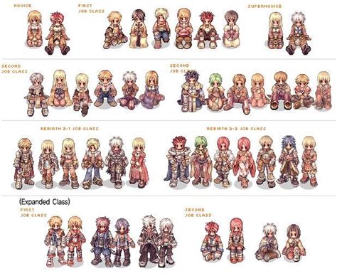 Ragnarok Online 2 Classes