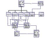 Traffic Management System | Editable UML Class Diagram Template on Creately