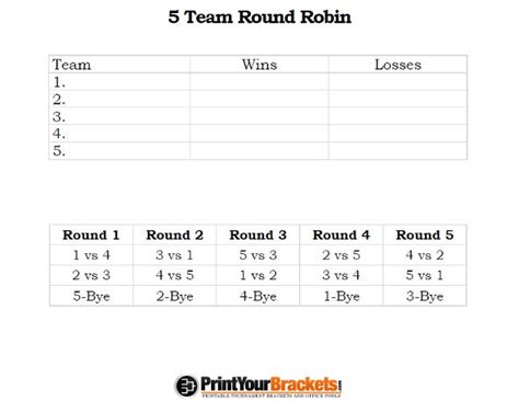 the 6 team round robin score sheet