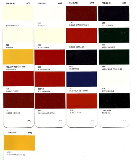 Ferrari Paint Codes Color Charts, 43% OFF | www.elevate.in