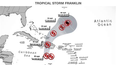 Tropical storm warning for Texas with storm expected Tuesday morning | CNN