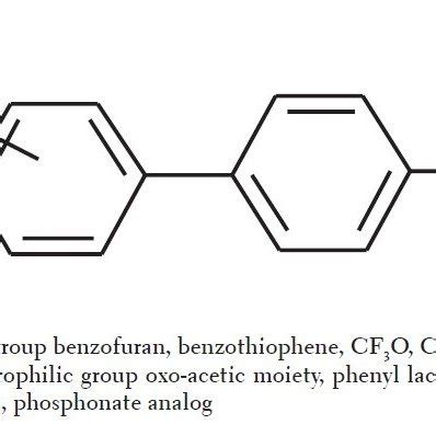 Structure of benzofuran and benzothiophene biphenyls | Download ...