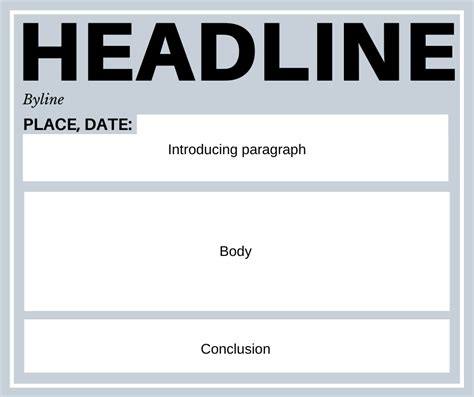 Newspaper Report Writing Examples Format Pdf Examples - Riset