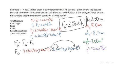 How to Find the Magnitude of the Buoyant Force on an Object Using the ...