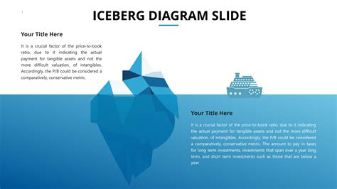 SOLUTION: Iceberg diagram slides powerpoint template - Studypool