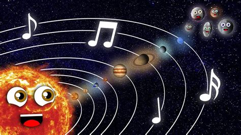 The Planet Song Featuring the Dwarf Planets Song - YouTube