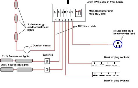 [DIAGRAM] How To Wire A Shed For Electricity Wiring Diagram - MYDIAGRAM ...