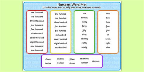 Numbers in Words Word Mat - numbers, words, word mat, mat