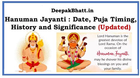 Hanuman Jayanti 2023 : Date, Puja Timing & History