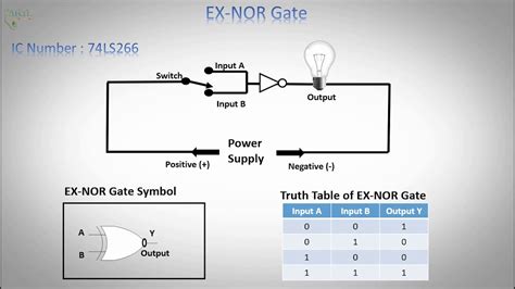 10+ Circuit Diagram Of Not Gate | Robhosking Diagram