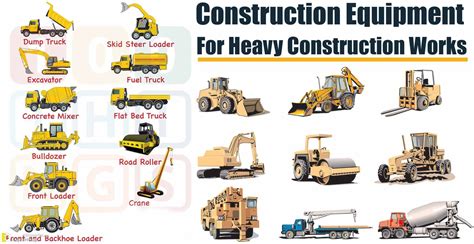 Construction Equipment For Heavy Construction Works - Engineering ...