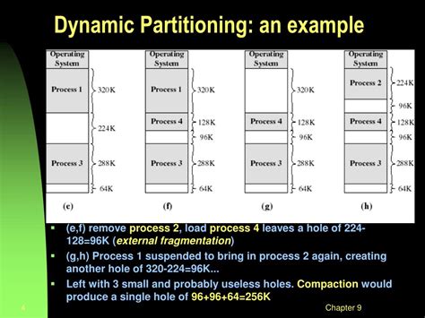 PPT - Dynamic Storage Allocation Problem PowerPoint Presentation, free ...