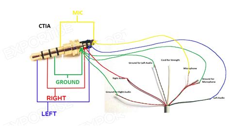 Trs Wiring Diagram - Wiring Diagram