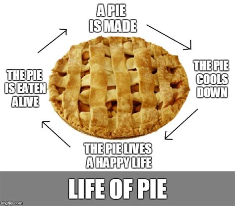 Pie Memes