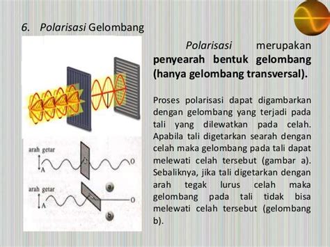 Gerak Gelombang