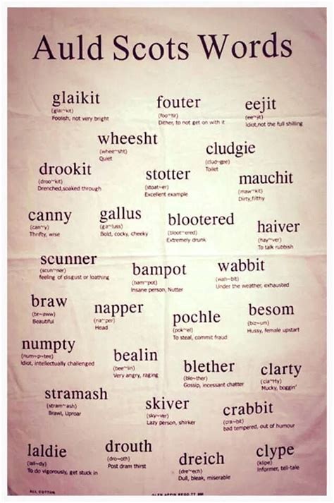 Best 25+ Scottish gaelic ideas on Pinterest | Scottish gaelic phrases ...