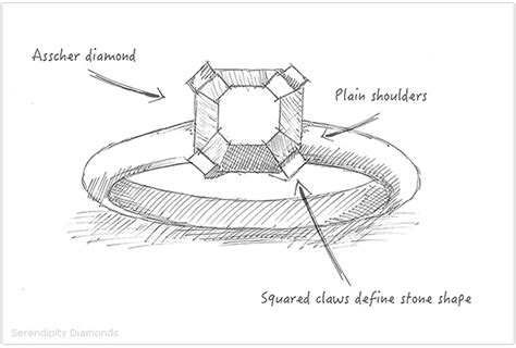 Diamond Ring Design : Creating the Asscher Cut Engagement Ring