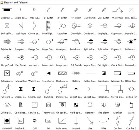 Residential Electrical Wiring Diagram Symbols