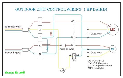 Mitsubishi Mini Split Wiring Diagram Sample - Wiring Diagram Sample