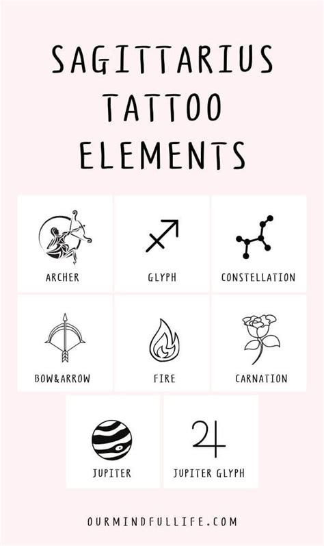 14+ Tattoo Ideas With Meaning - marisafoodie