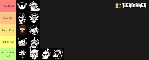 Undertale yellow All Characters Tier List (Community Rankings) - TierMaker