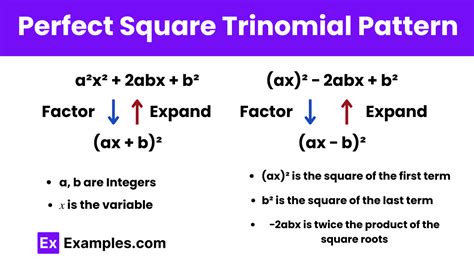 perfect square trinomial - Examples, Definition, Factorization, Formula