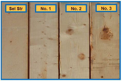 Hardwood Lumber Size Chart