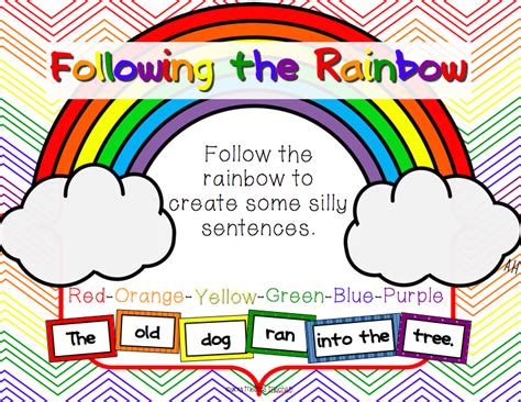 Rainbow Sentences | Literacy Centers | Pinterest | Sentences, Grade ...