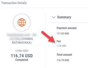 Payoneer Review: PayPal Alternative for Non-Supported Countries