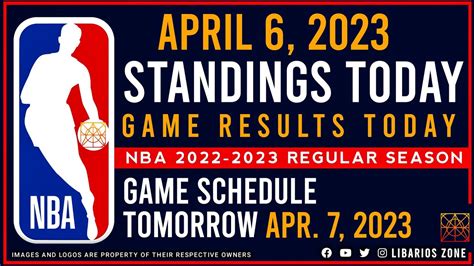 NBA STANDINGS TODAY as of APRIL 6, 2023 | GAME RESULTS TODAY | GAME ...