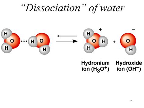 Properties of Water. - ppt download