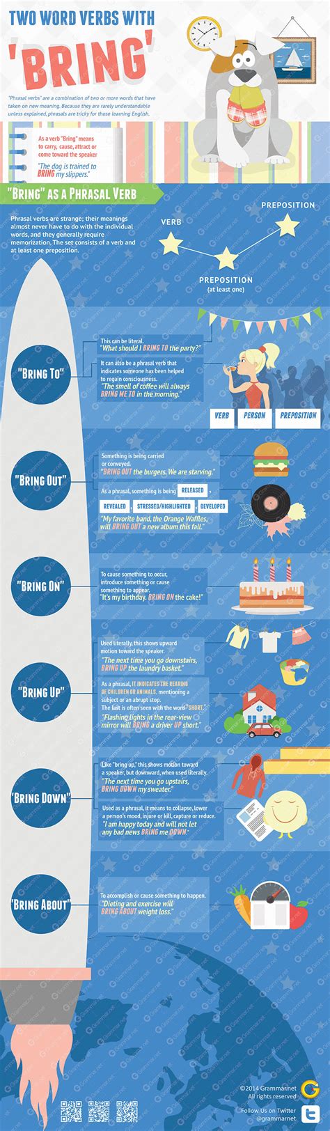 Two Word Verbs with ‘bring’ [infographic] | Grammar Newsletter ...