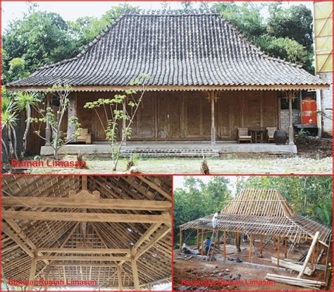 Rumah Adat Yogyakarta Lengkap, Gambar dan Penjelasannya - Seni Budayaku