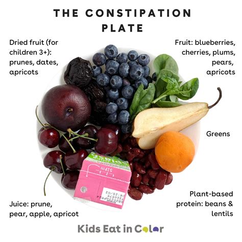 Best Foods & Remedies for Toddler Constipation - Kids Eat in Color