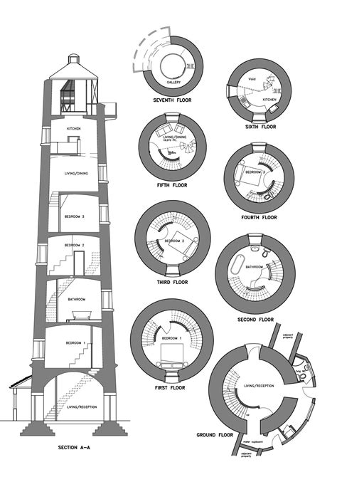 Elspeth Beard Architects - Burnham LighthouseBurnham Lighthouse - click ...