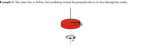 [Physics] Is it possible to calculate the torsion constant of a rod ...