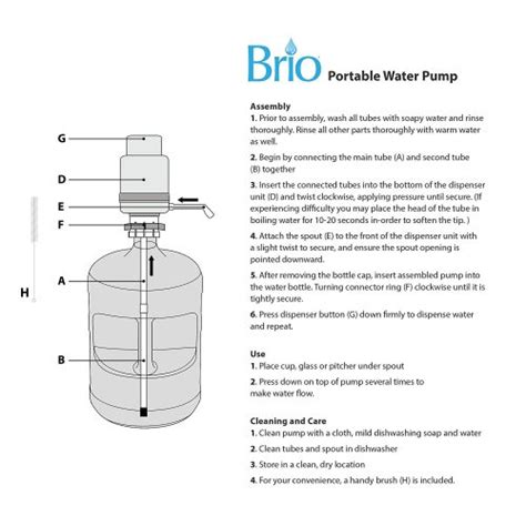 Providing Sustainable Products and Extensive Selections. » Phresh Waters