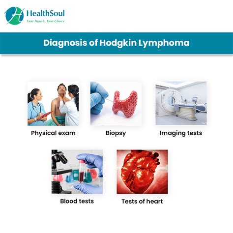 Non-Hodgkin Lymphoma: Symptoms and Treatment – Healthsoul