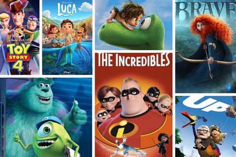 Best Pixar Movies: 23 Top Pixar Films