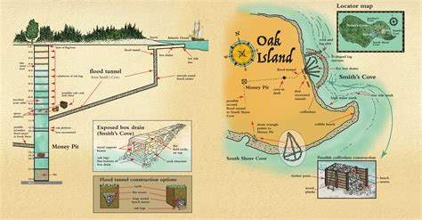 Map of Oak Island – Oak Island Treasures