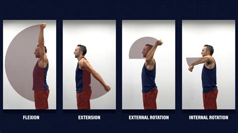 How to Improve Your Shoulder Range of Motion - E3 Rehab