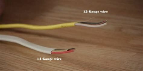 Visual Comparison Of Wire Sizes The Family Handyman, 47% OFF